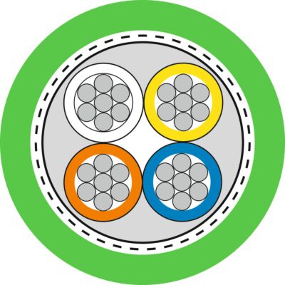 ETHERLINE PN C5 FLEX 2X2XAWG22/7 PVC-LAPP main product photo