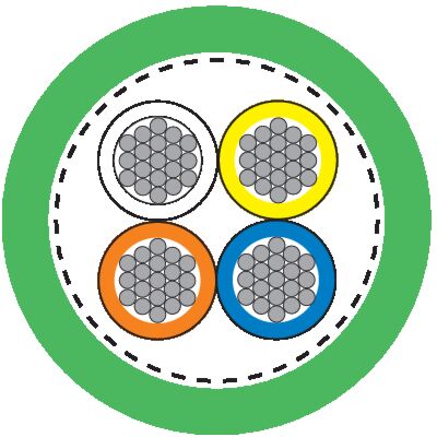 ETHERLINE TORSION CAT5 2X2XAWG22/19-LAPP main product photo