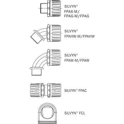 SILVYN FPAS PA6 25 / 19,1x25,0 BK-LAPP main product photo