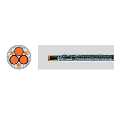 TOPFLEX EMC 3PLUS UV 3X16+3G25- main product photo