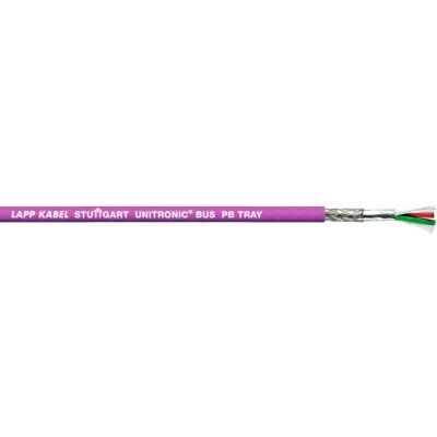 UNITRONIC BUS PB TRAY 1X2X0,64-LAPP main product photo