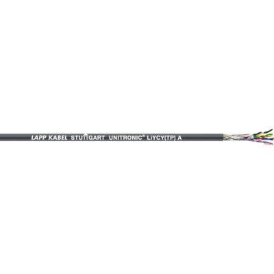 UNITRONIC LIYCY (TP) A 2X2XAWG20/7-LAPP main product photo