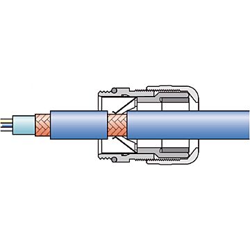 EMC-WARTEL SKINTOP MS-SC-M-LAPP