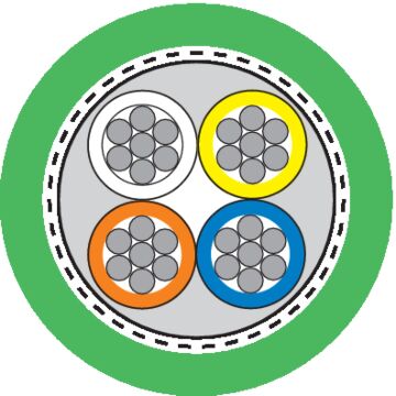 ETHERLINE FD P FC CAT. 5 2X2XAWG22/7-LAPP