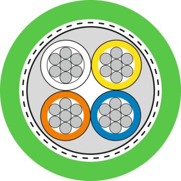 ETHERLINE PN C5 FLEX 2X2XAWG22/7 PVC-LAPP