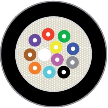 HITRONIC HDM600 6G 50/125 OM4-LAPP