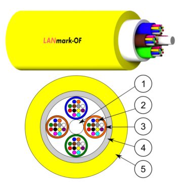 MB UNIV 9/125  48V B2CA GEEL-AGINODE