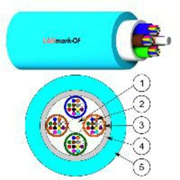 MB UNIV OM3  24V B2CA AQUA-AGINODE