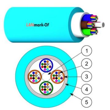 MB UNIV OM3  24V CCA AQUA-AGINODE