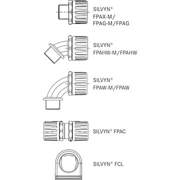 SILVYN FPAS PA6 20 / 14,8x20,0 BK-LAPP