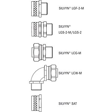 SILVYN LCC-2 12/10,2x14 BK-LAPP