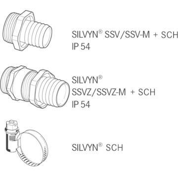 SILVYN SI 7x9 SGY-LAPP