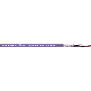 UNITRONIC BUS CAN TRAY 2X2X0,34-LAPP