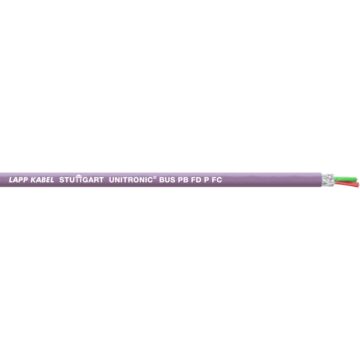 UNITRONIC BUS PB FD P FC 1X2X0,64-LAPP