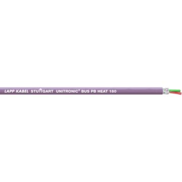 UNITRONIC BUS PB HEAT 180 1X(2X0,64)-LAPP