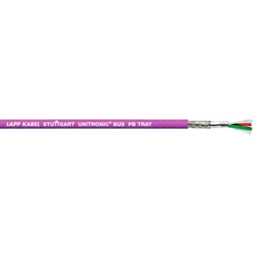 UNITRONIC BUS PB TRAY 1X2X0,64-LAPP