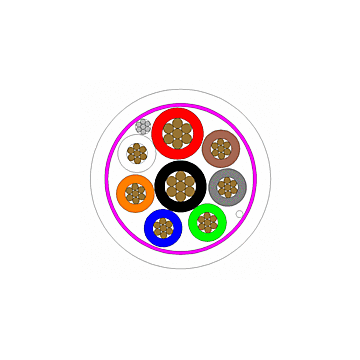 ALARMKABEL  2X0,5 + 6X0,22 LI-Y(ST)Y DCA-S2 bl wt-HOF