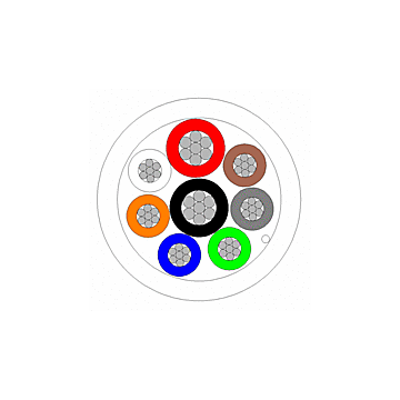 ALARMKABEL  2X0,5 + 6X0,22 LIYY ECA vertind-HOF