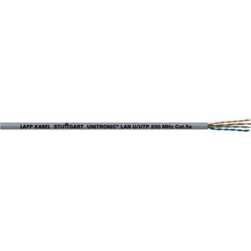 ETHERLINE LAN CAT. 5E F/UTP 4X2XAWG24-LAPP