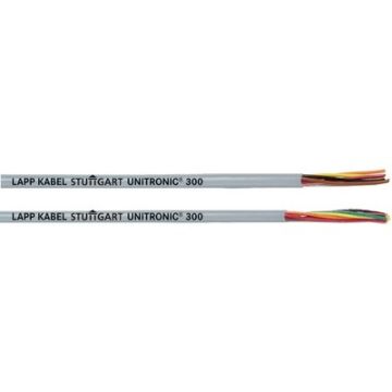 UNITRONIC 300 10X24AWG-LAPP
