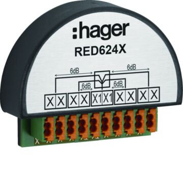 Videoverdeler 4-Voudig, 2-Draads, Inbouw-HAGER