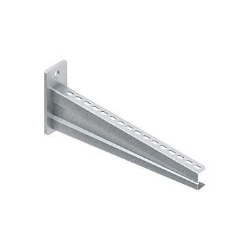 KTAS 400 WANDCONSOLE-NIEDAX